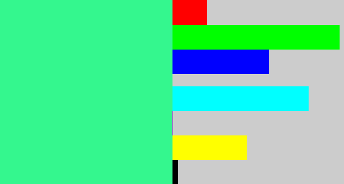 Hex color #34f78e - wintergreen
