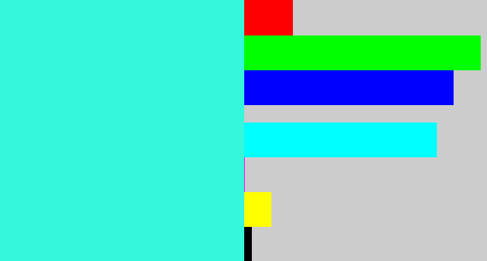 Hex color #34f7dc - bright light blue