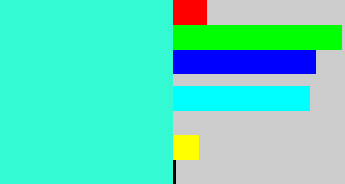 Hex color #34fad4 - greenish cyan