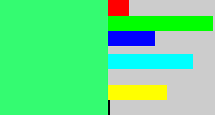 Hex color #34fb71 - spearmint