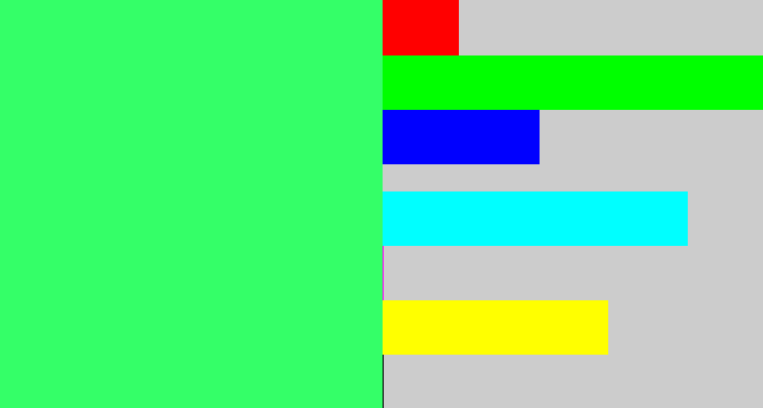 Hex color #34ff68 - bright light green