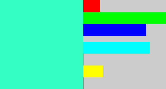 Hex color #34ffc1 - greenish cyan