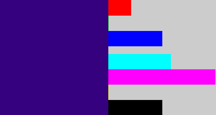 Hex color #35017f - indigo