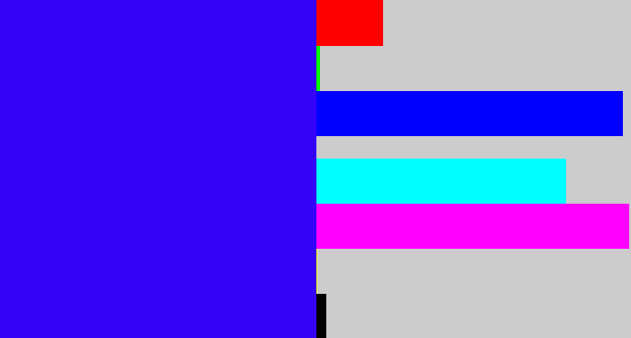 Hex color #3502f8 - blue/purple