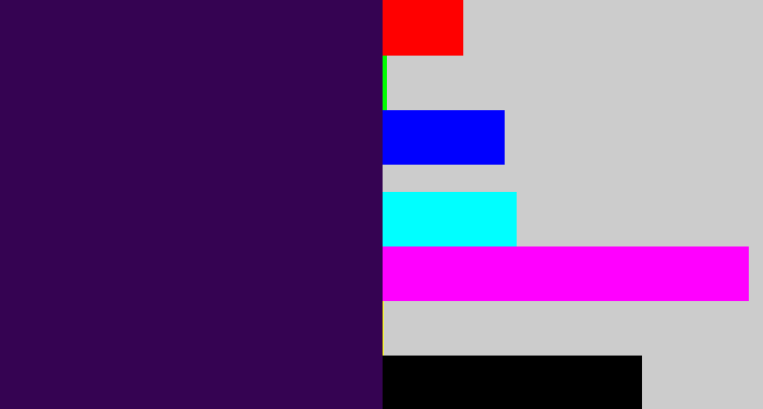 Hex color #350352 - dark violet