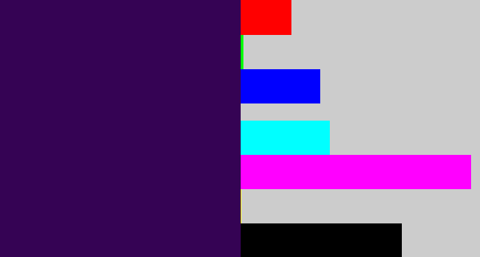 Hex color #350354 - dark violet
