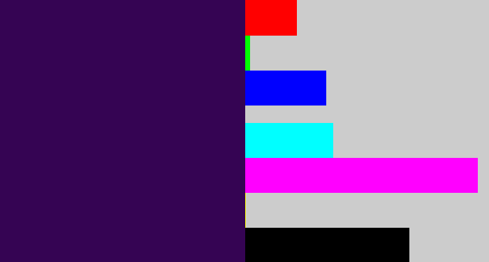 Hex color #350453 - dark violet