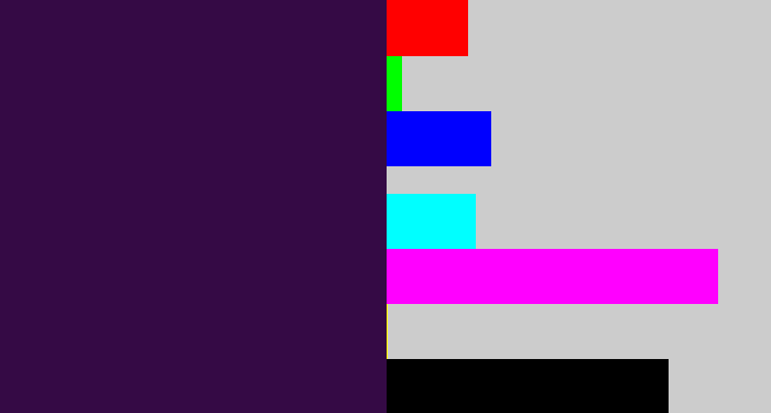Hex color #350a45 - dark purple