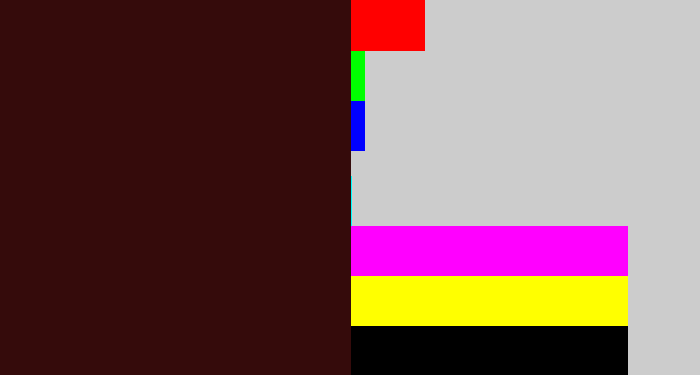 Hex color #350b0b - dark maroon