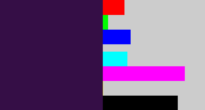 Hex color #350e46 - dark purple
