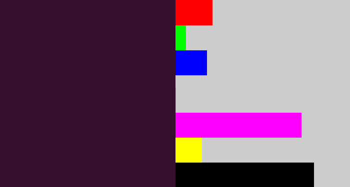 Hex color #350f2d - eggplant