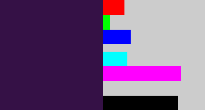 Hex color #351146 - dark purple