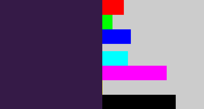 Hex color #351a47 - dark purple