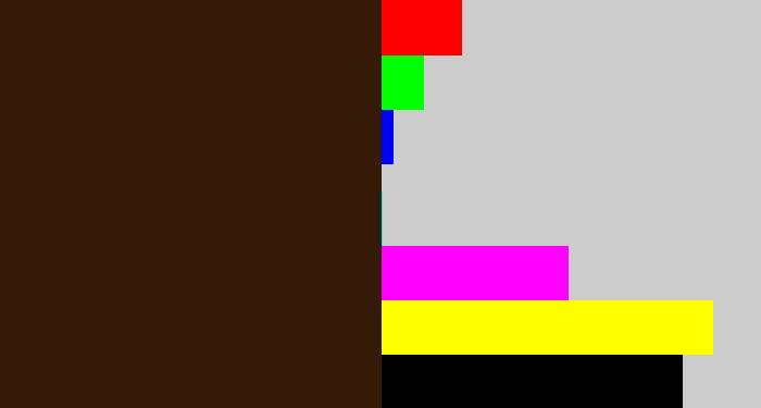 Hex color #351b07 - dark brown