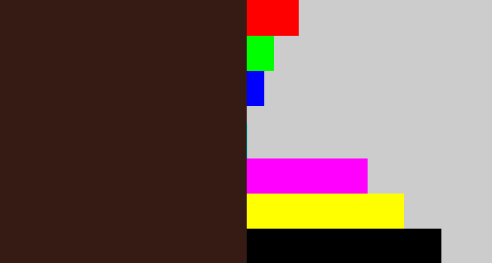 Hex color #351b13 - dark brown