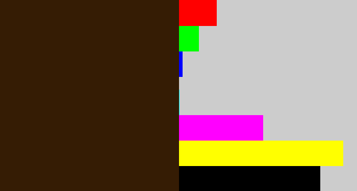 Hex color #351c04 - dark brown