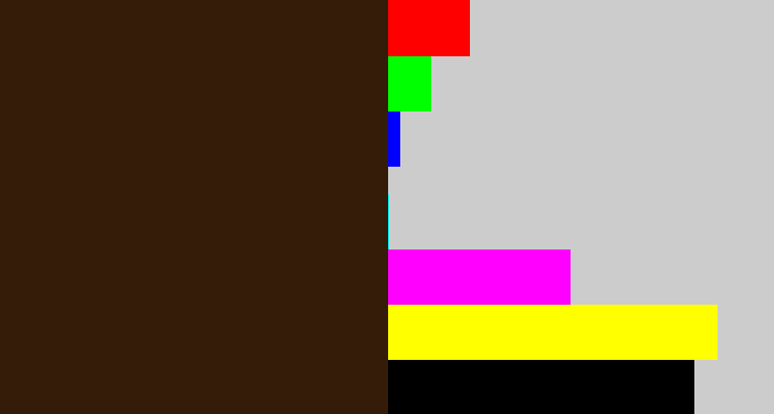 Hex color #351c08 - dark brown