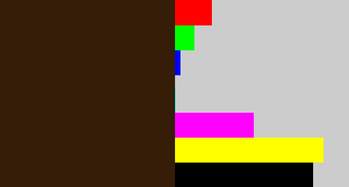 Hex color #351d08 - dark brown