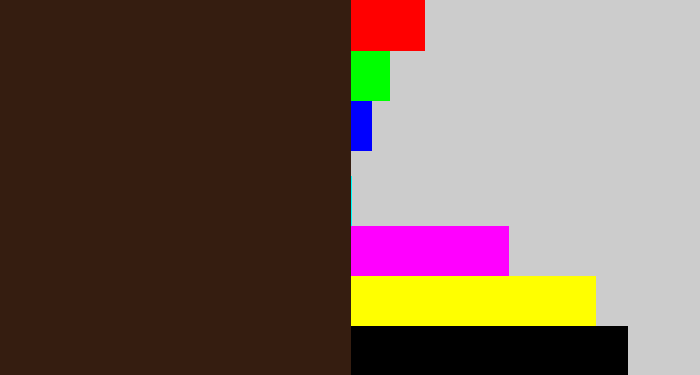 Hex color #351d10 - dark brown