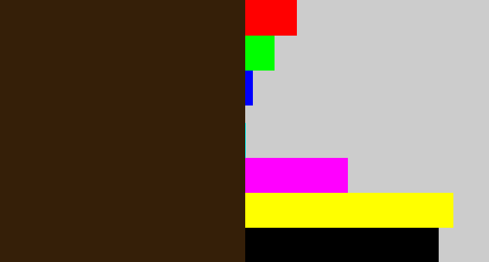 Hex color #351f08 - dark brown
