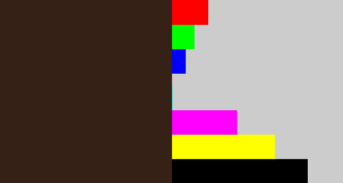 Hex color #352115 - dark brown