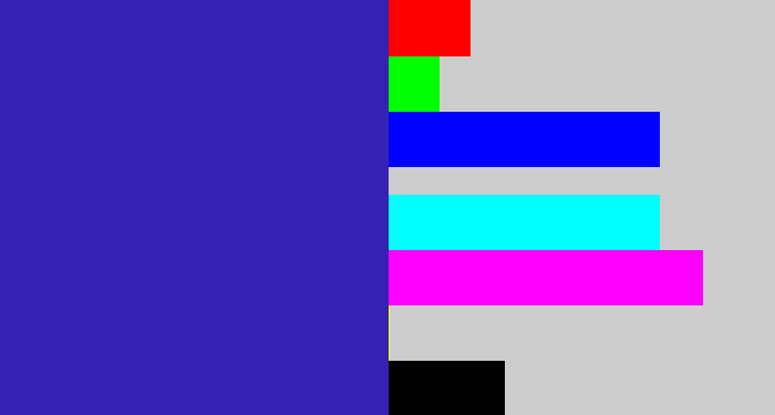 Hex color #3522b3 - indigo blue