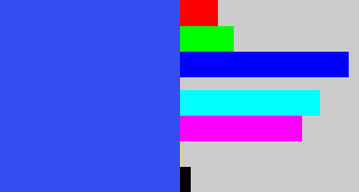 Hex color #354cf0 - azul