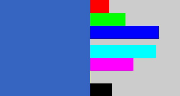 Hex color #3564c1 - medium blue