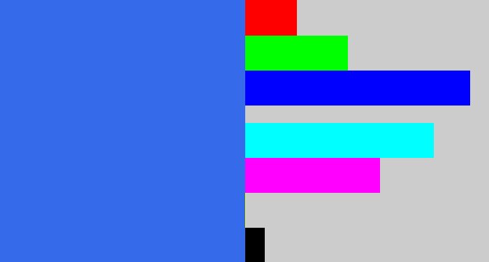 Hex color #356aea - lightish blue