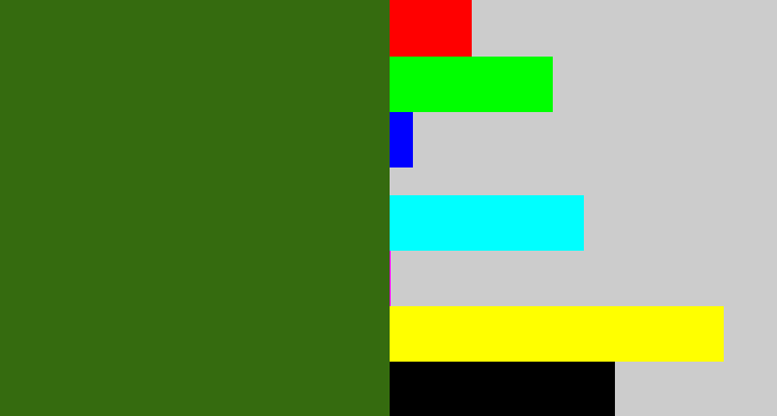 Hex color #356b0f - dark grass green