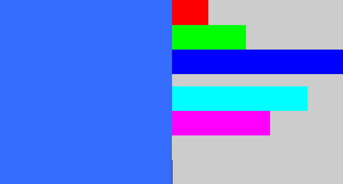 Hex color #356dff - lightish blue