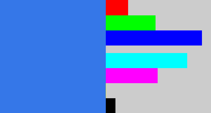 Hex color #3577e8 - lightish blue