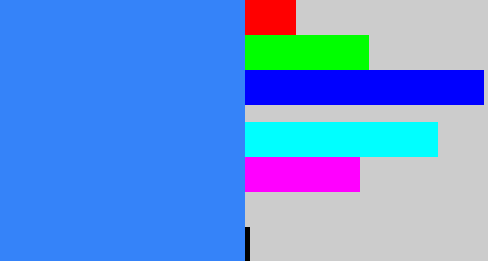 Hex color #3583f9 - dodger blue
