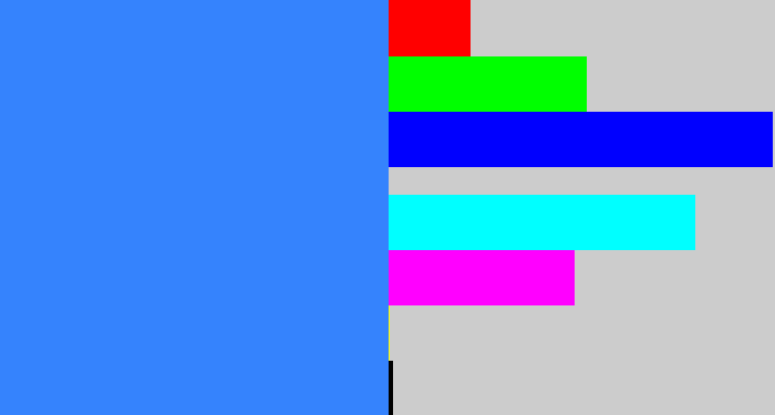 Hex color #3583fd - dodger blue