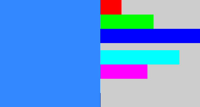 Hex color #3588ff - dodger blue