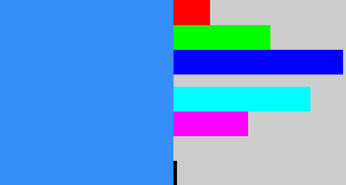 Hex color #358efa - dodger blue
