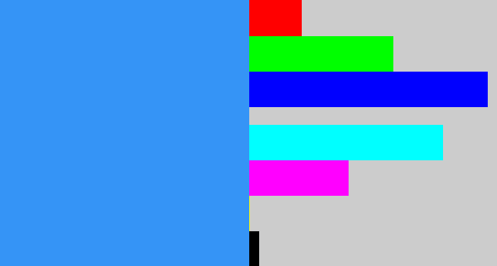 Hex color #3594f6 - dodger blue