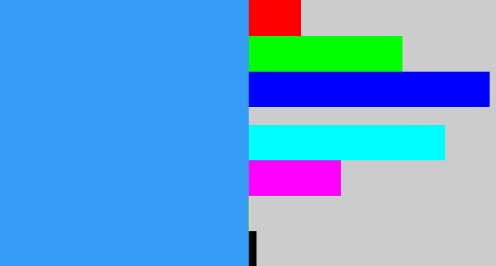 Hex color #359df8 - dodger blue