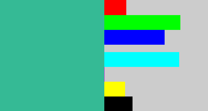 Hex color #35ba95 - greeny blue