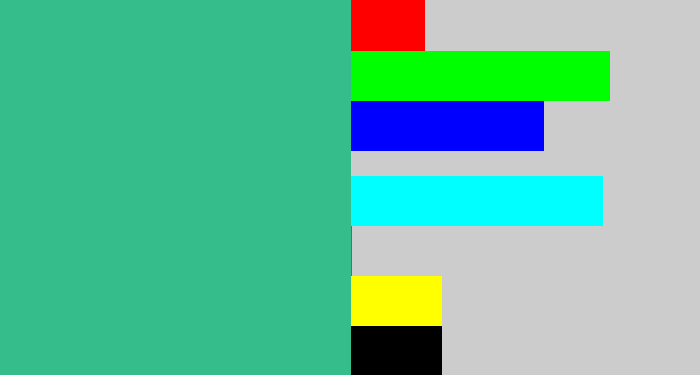 Hex color #35bd8c - greenish teal