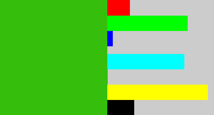 Hex color #35bf0c - frog green