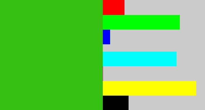 Hex color #35c011 - frog green