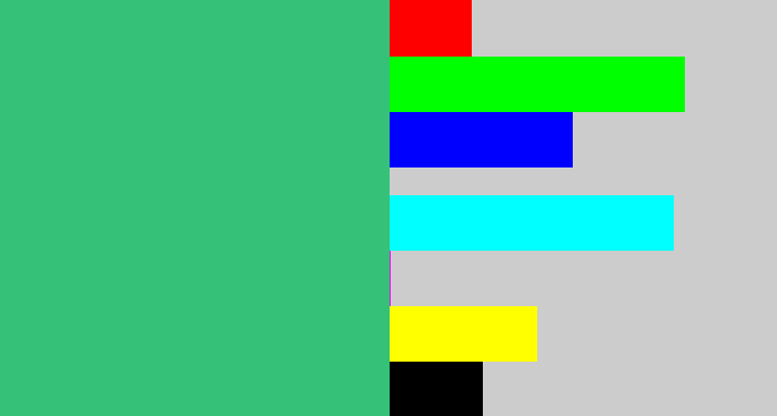 Hex color #35c178 - greenish teal