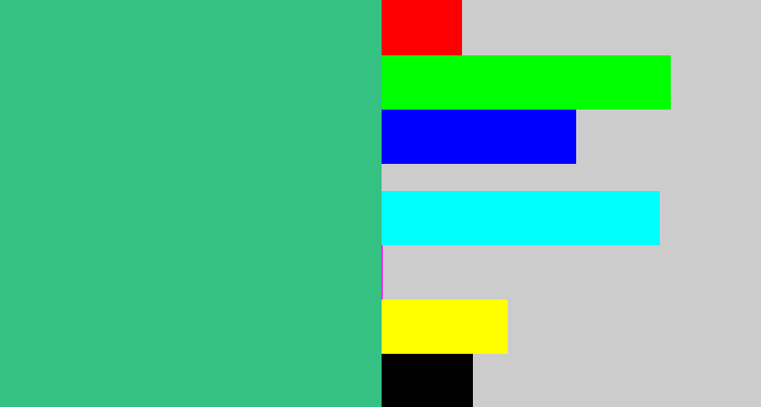 Hex color #35c182 - greenish teal