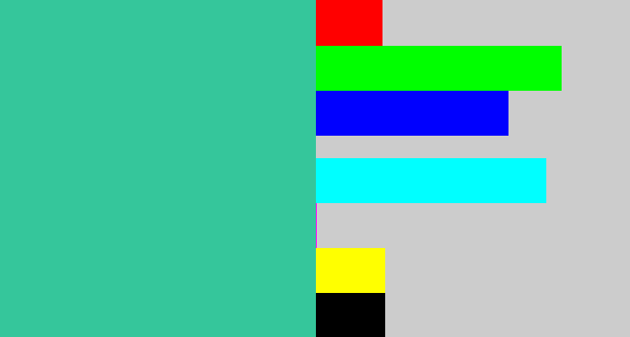 Hex color #35c69b - tealish