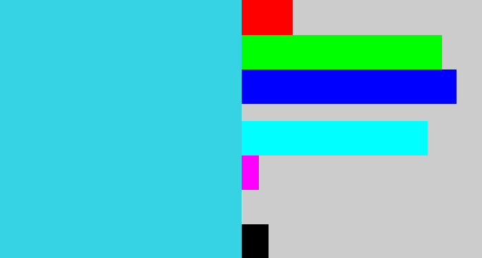 Hex color #35d3e4 - bright light blue