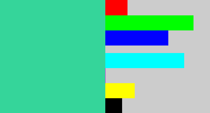 Hex color #35d59a - greenblue