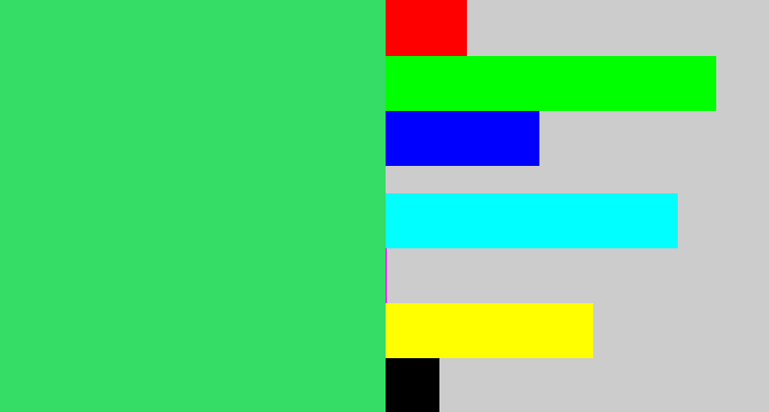 Hex color #35dc65 - weird green