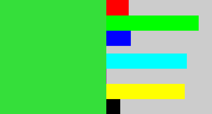 Hex color #35df3a - radioactive green