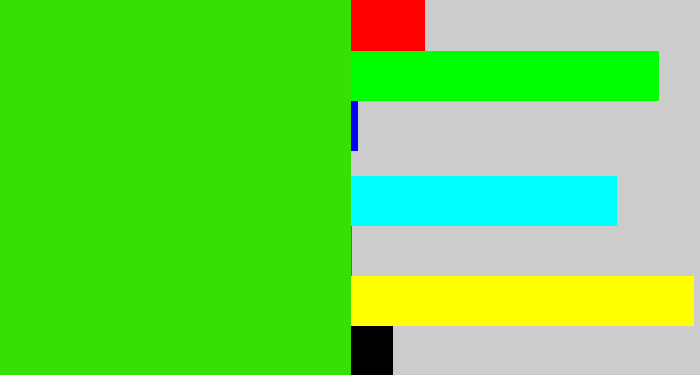 Hex color #35e005 - vivid green
